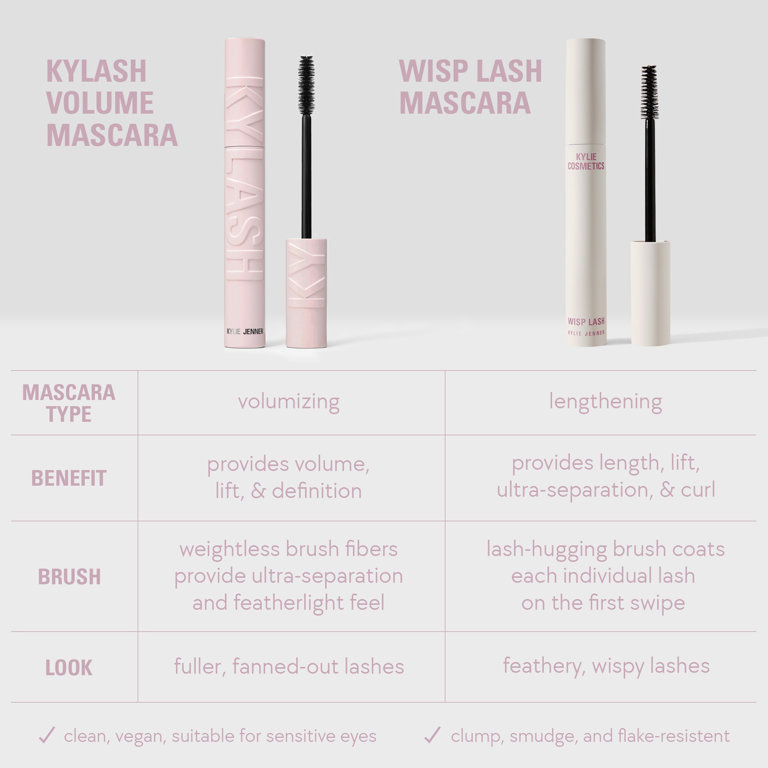 KJC_WLM_24_Infographics_KylashvsWispComparison_9f4405e1-437a-4df4-819b-497bf63bfec1.jpg